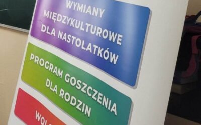 Wizyta uczniów z zagranicy