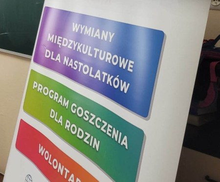 Wizyta uczniów z zagranicy