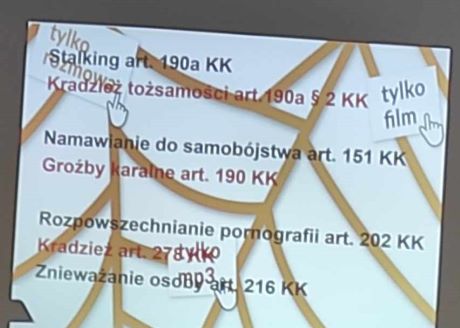 Spotkanie z policją